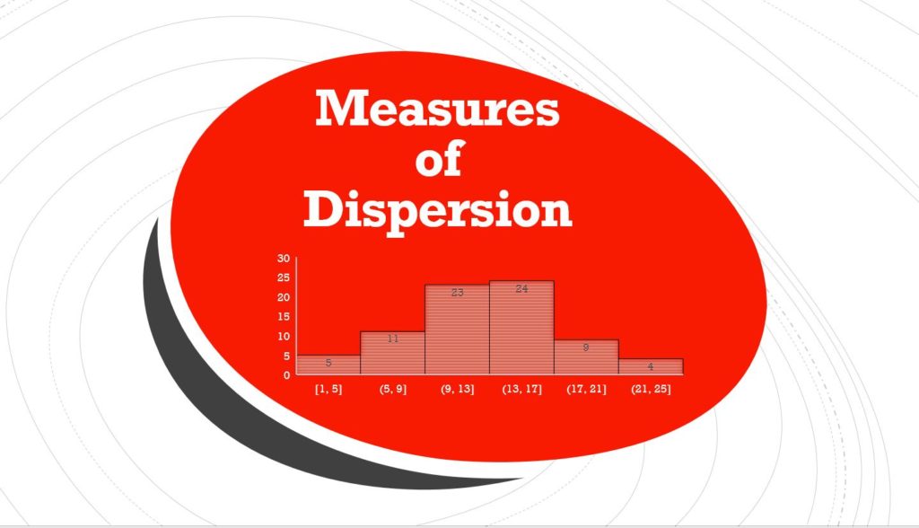 measures-of-dispersion-theanalyticsgeek